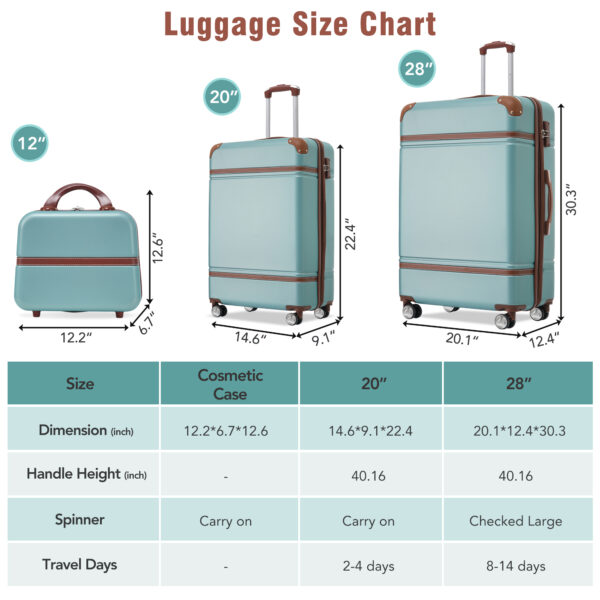 Hardshell Luggage Sets 3 Pieces Luggages and Cosmetic Case Spinner Suitcase with TSA Lock Lightweight, Green - Image 4