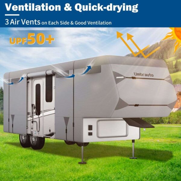 Umbrauto 5th Wheel RV Cover Upgraded 7 Layers Top Anti-UV Waterproof Breathable Camper Covers - Image 6
