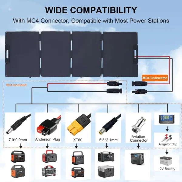 Solar 100W & 200W Portable Panel - Generator Applicable - Power Station Foldable Waterproof - Image 3
